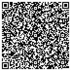 QR code with Southern Specialties Product I contacts