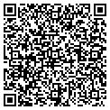 QR code with Trainer Mark contacts