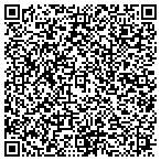 QR code with Atlantic Fork Lifts & Parts contacts