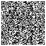 QR code with Forklift University, Inc. of Southern California contacts