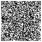QR code with Infiniti Handling Systems contacts