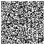 QR code with Juan A Wyatte Trucking contacts