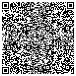 QR code with Performance Forklift Service contacts