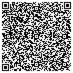 QR code with so cal forklift contacts