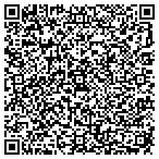 QR code with Starke Material Handling Group contacts