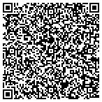 QR code with Starke Material Handling Group contacts