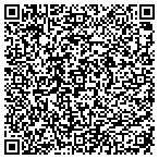 QR code with Starke Material Handling Group contacts