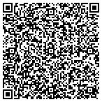 QR code with Toyota Material Handling contacts