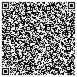 QR code with Toyota Material Handling Northeast, Inc. contacts