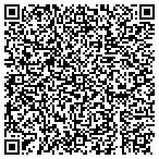 QR code with Loading Dock Systems Of The Carolinas Inc contacts