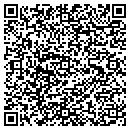 QR code with Mikolajczyk Mark contacts