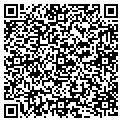 QR code with Cla-Val contacts