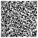 QR code with Curtiss-Wright Flow Control Corporation contacts
