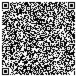 QR code with Curtiss-Wright Flow Control Service Corporation contacts