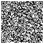 QR code with Curtiss-Wright Flow Control Service Corporation contacts