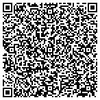 QR code with Parker Instrumentation Products contacts