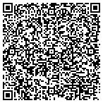 QR code with Watthour Engineering Company, Inc contacts