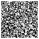 QR code with Megger contacts