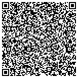 QR code with Planning And Designing Implementation And Operation contacts