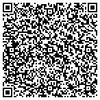 QR code with Mass Measure Electronics & Microscopes contacts