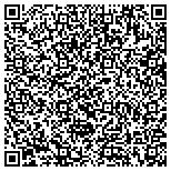 QR code with Mass Measure electronics and Microscopes contacts