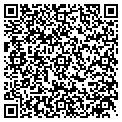 QR code with Ce Resources Inc contacts