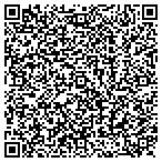 QR code with Institute For Research In Biotechnology Inc contacts