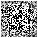 QR code with Molecular Structure Analytical Technologies Inc contacts