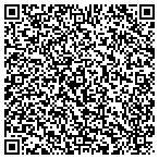 QR code with Oxford Instruments Asylum Research Inc contacts