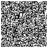 QR code with Spark Holland Inc dba iChrom Solutions contacts