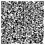 QR code with Spectra Analysis Instruments Inc contacts