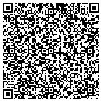QR code with Meridian Aquatic Technology L L C contacts