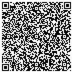 QR code with Laser Products Industries, Inc contacts