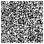 QR code with Primus Global Resources Corporation contacts