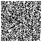 QR code with New Tab Of Green Bay Inc contacts