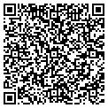 QR code with Ned Med Supplies contacts
