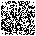 QR code with Fast Track Technologies, LLC contacts