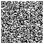QR code with Scientific Commodities Inc contacts