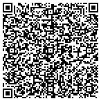 QR code with United Laboraory Products contacts
