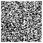 QR code with Kent International USA, Inc. contacts