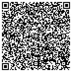 QR code with Construction Tool Parts Inc contacts