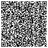 QR code with Industrial Control And Automation Inc contacts