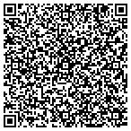 QR code with Mega Watt Machine Service LLC contacts
