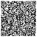 QR code with Aztec Manufacturing-Rochester contacts
