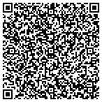 QR code with Equipment Manufacturing & Repair contacts