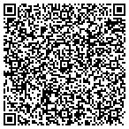 QR code with International Tool Machines contacts