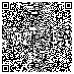 QR code with Midwest Manufacturing Resources Inc contacts