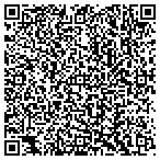 QR code with Performance Engineering And Machine Company contacts
