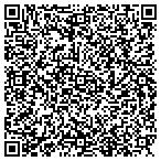QR code with Sandvik Tooling Supply Westminster contacts