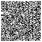 QR code with Summit Machine Tool Manufacturing, L.L.C. contacts